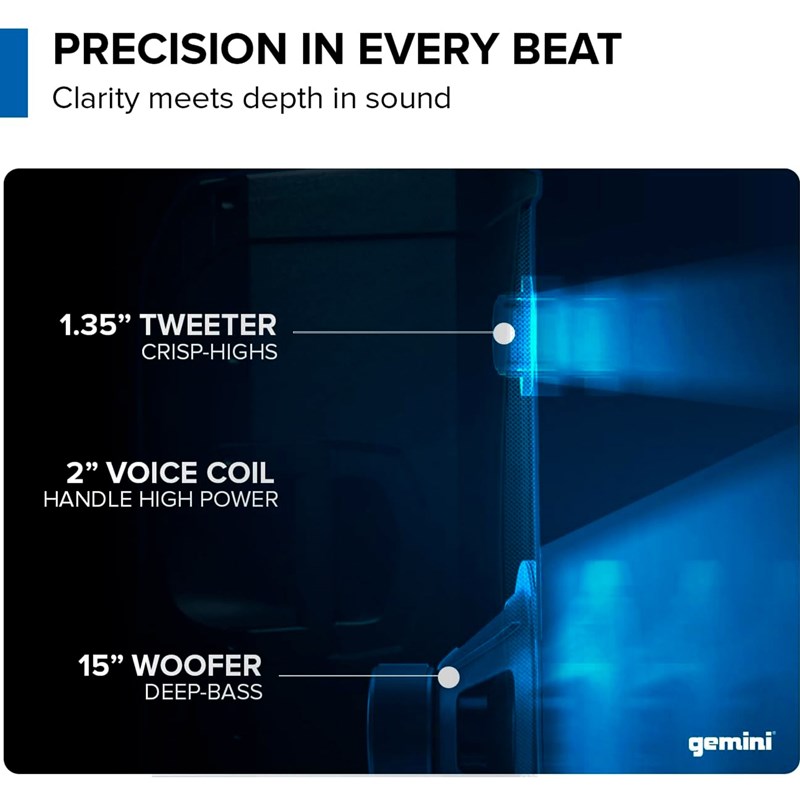 Enceinte amplifiée 15" Bluetooth 1300 W – diamètre Gemini GD-215PRO