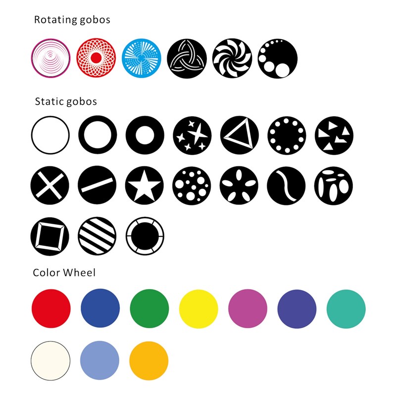 Lyre hybride Beam-Spot-Wash 180W avec DMX et zoom - GOBOS