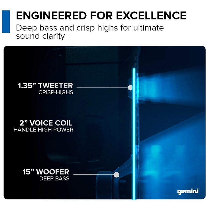 Enceinte active 15" 1300 W LED woofer